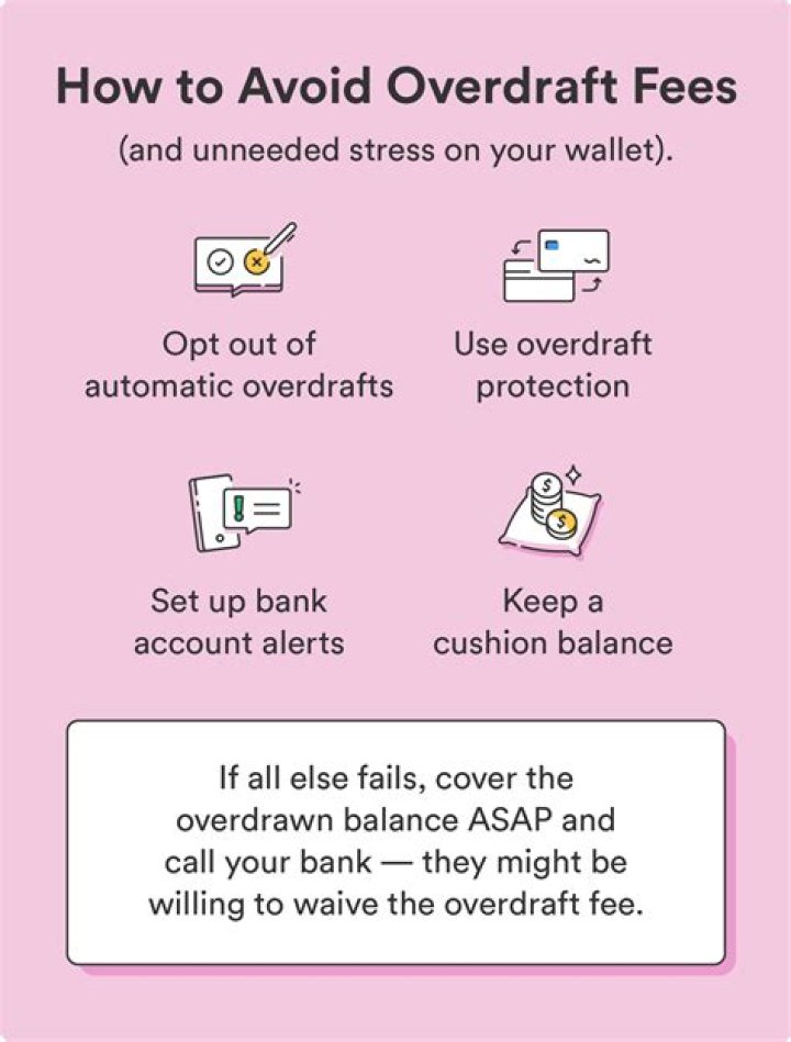 Are overdraft fees illegal?