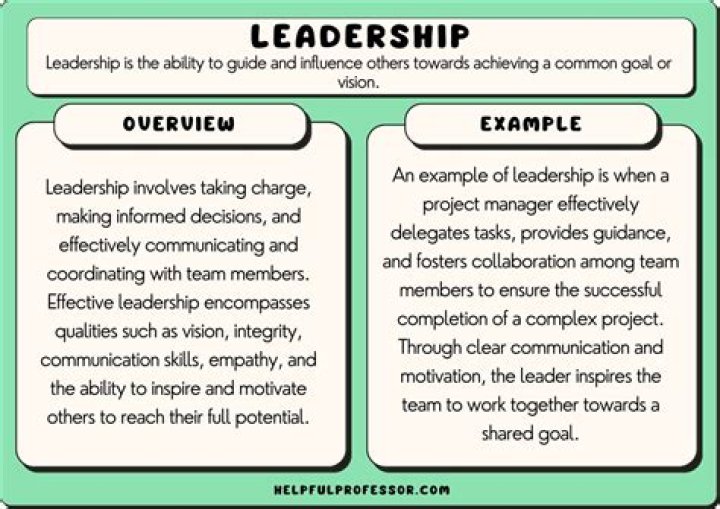 How does leadership work?
