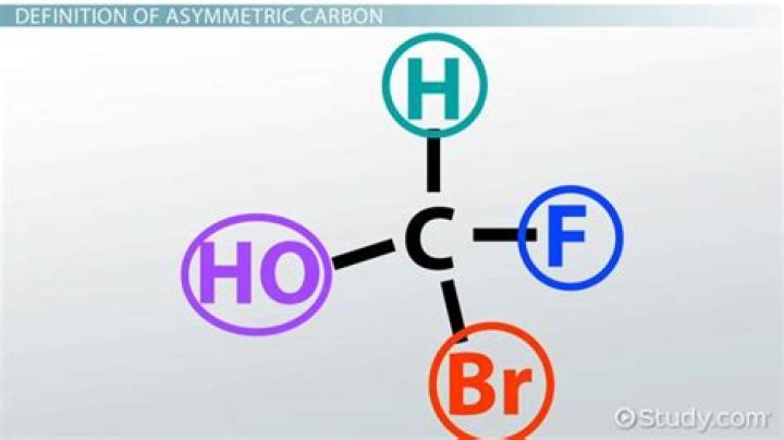 Whats an asymmetric carbon atom?