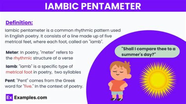Why is iambic pentameter used?